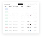 Transaction reporting and reconciliation of payments