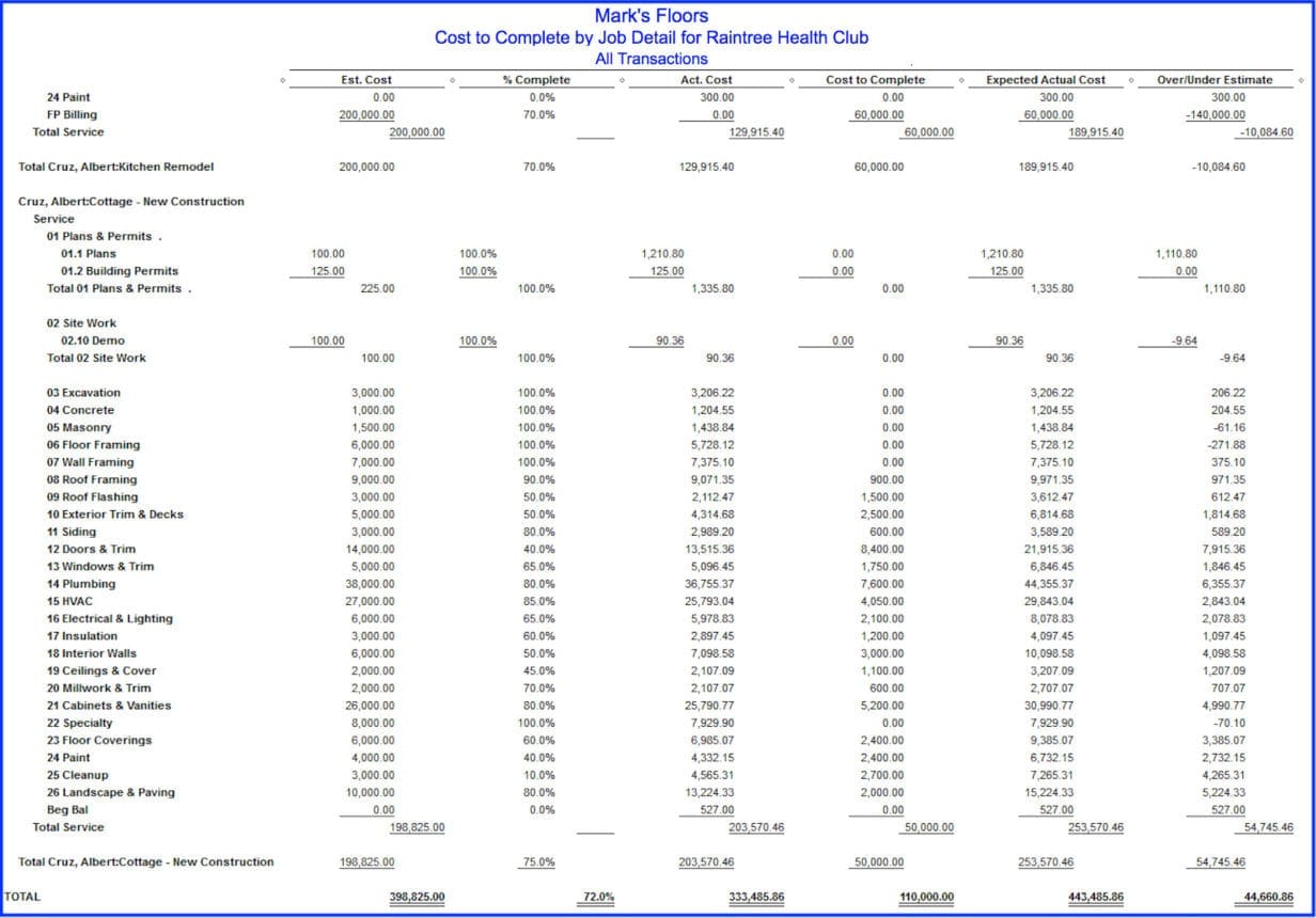 job cost detail report - cash flow construction