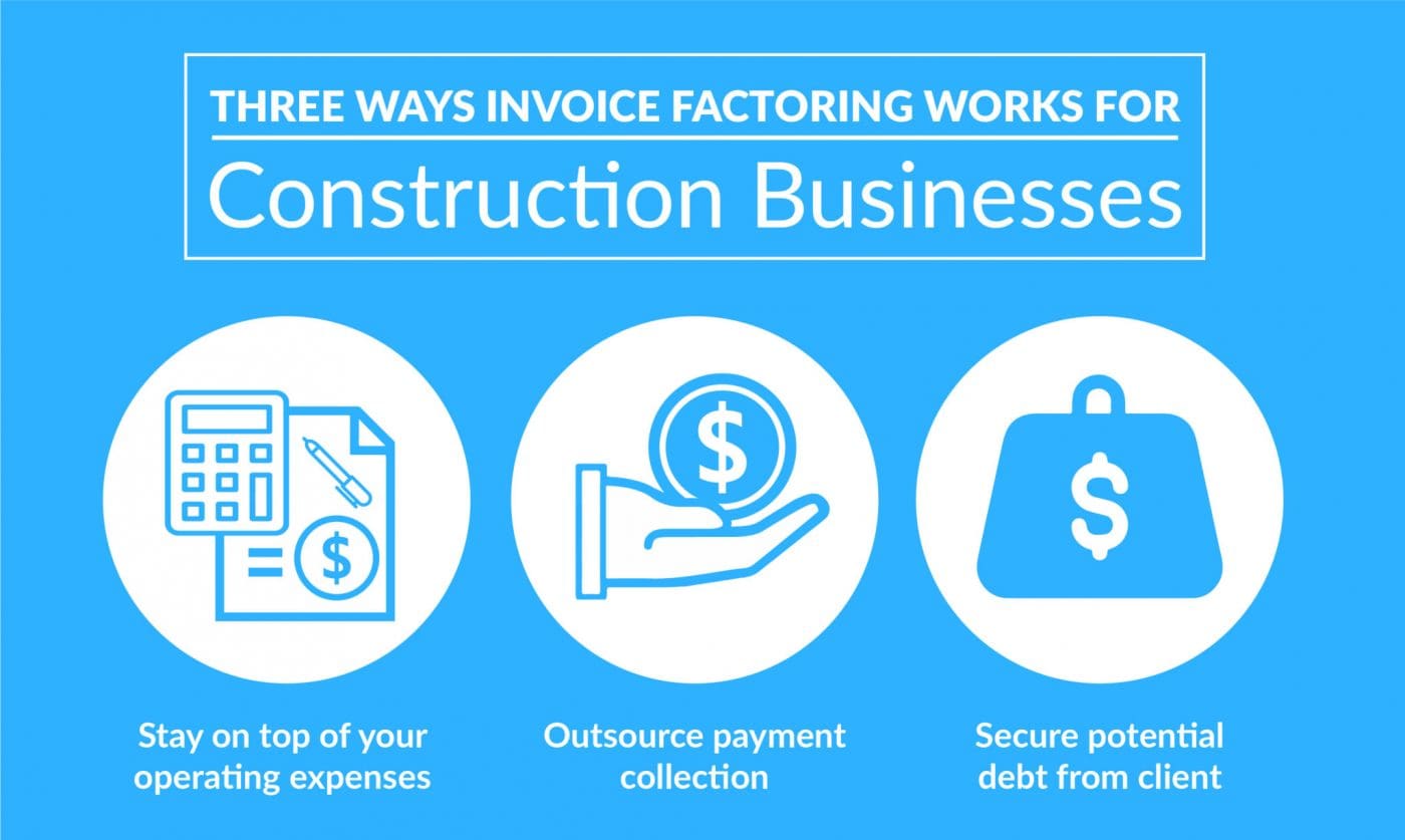 invoice factoring for construction