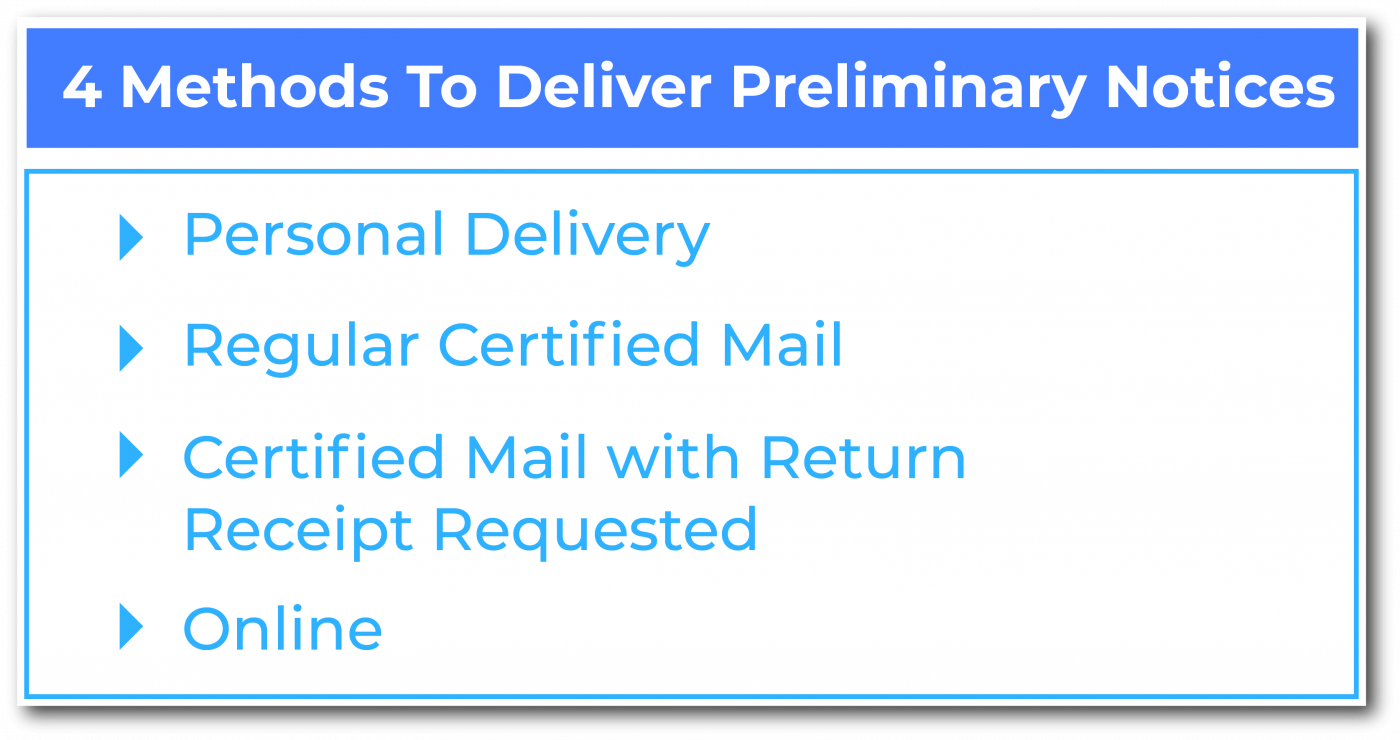 how to delivery preliminary notices construction