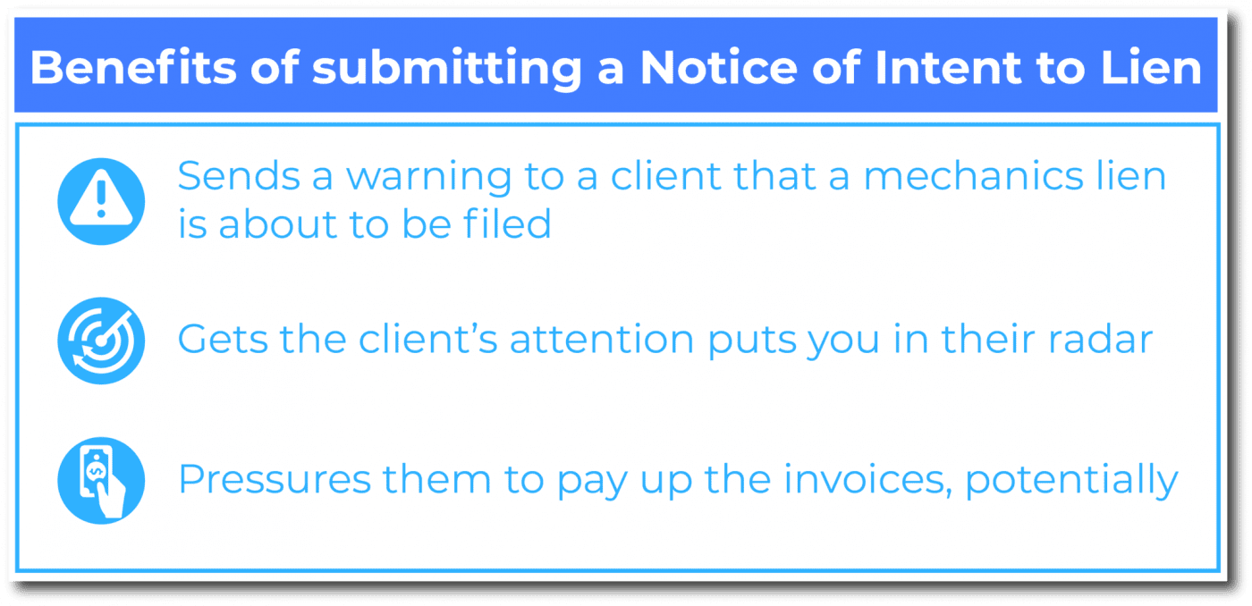 Benefits of submitting a Notice of Intent to Lien