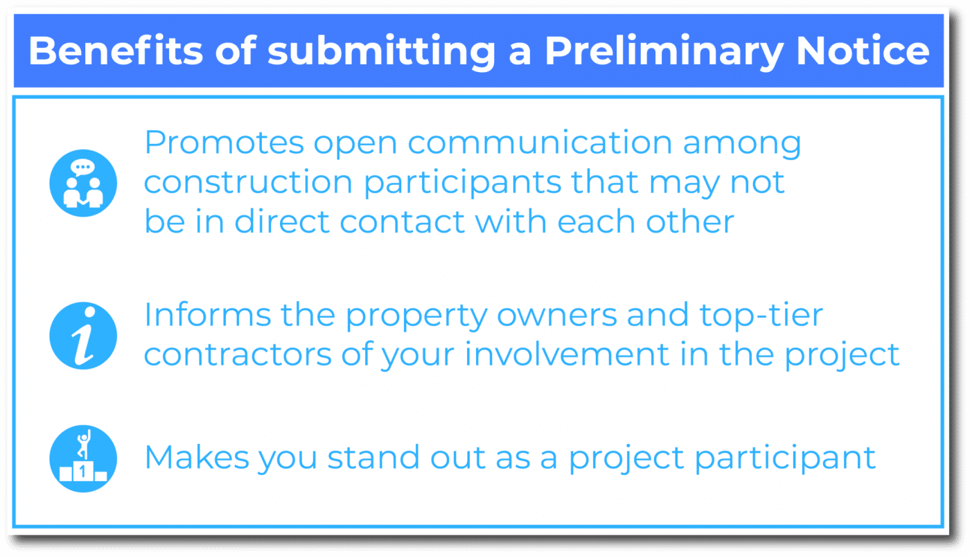 Benefits of submitting a Preliminary Notice