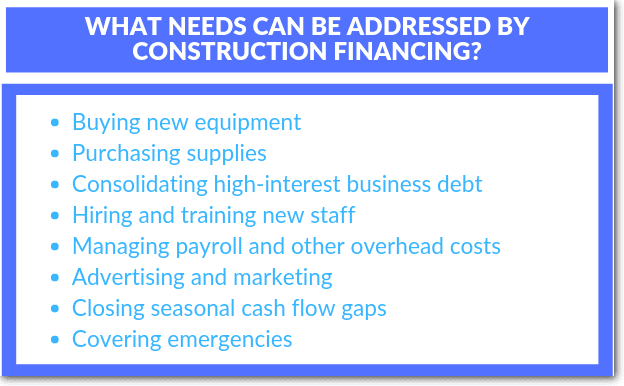 construction financing