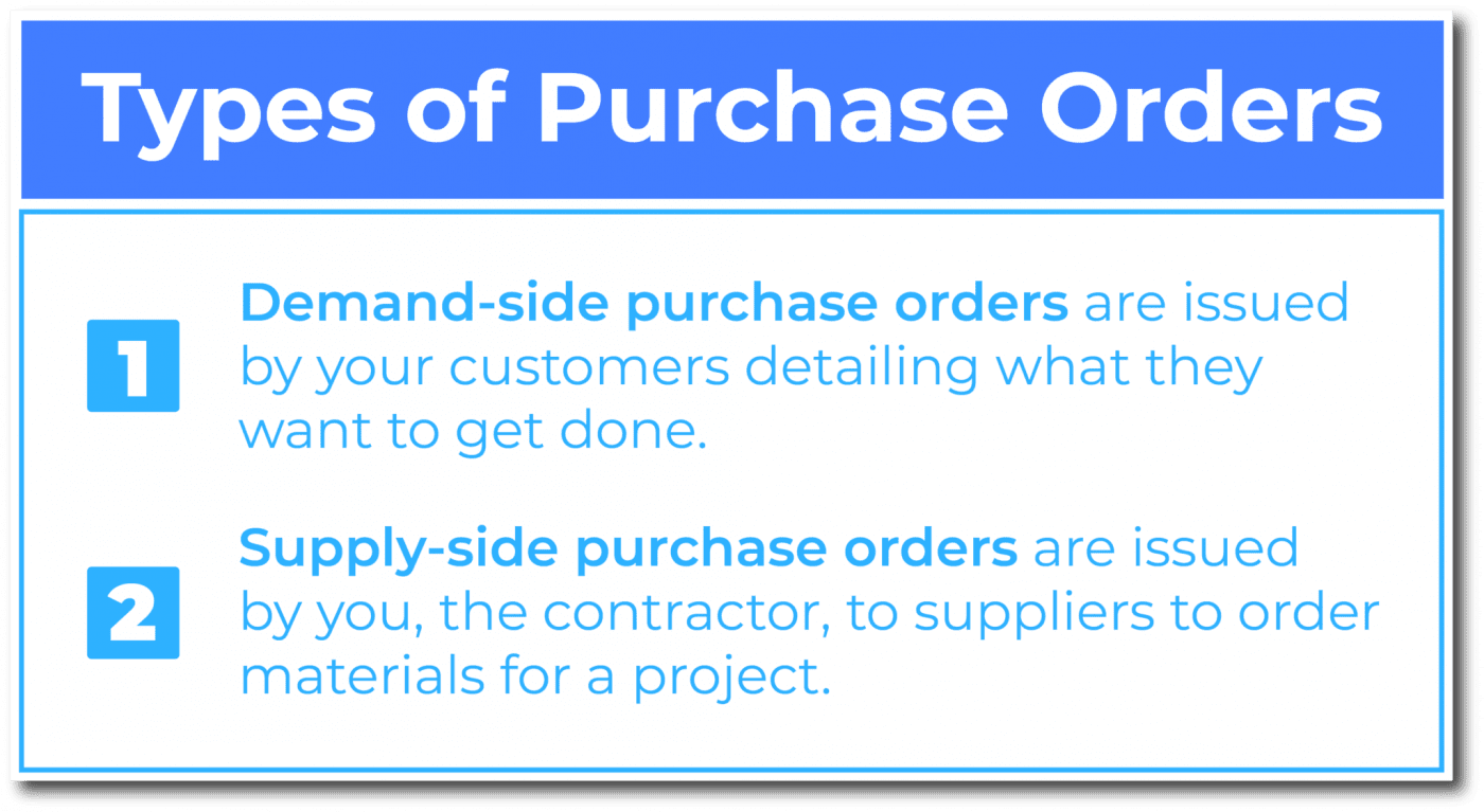 Purchase Order Types