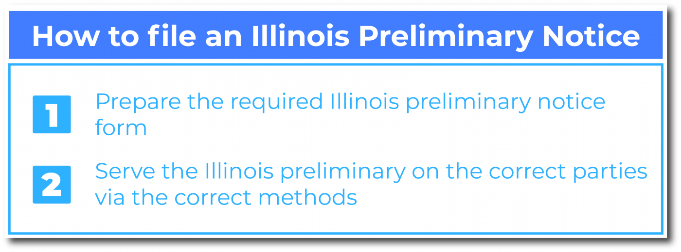 How to file an Illinois Preliminary Notice