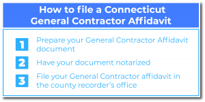 How to file a Connecticut General Contractor Affidavit