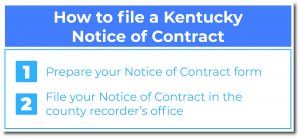 How to file a Kentucky Notice of Contract