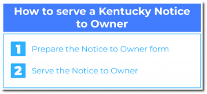 How to serve a Kentucky Notice to Owner