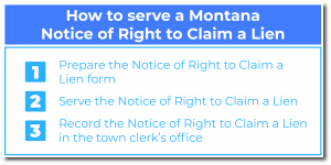 How to serve a Montana Notice of Right to Claim a Lien