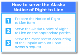 How to serve the Alaska Notice of Right to Lien