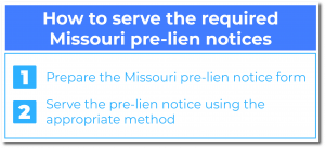 How to serve the required Missouri pre-lien notices