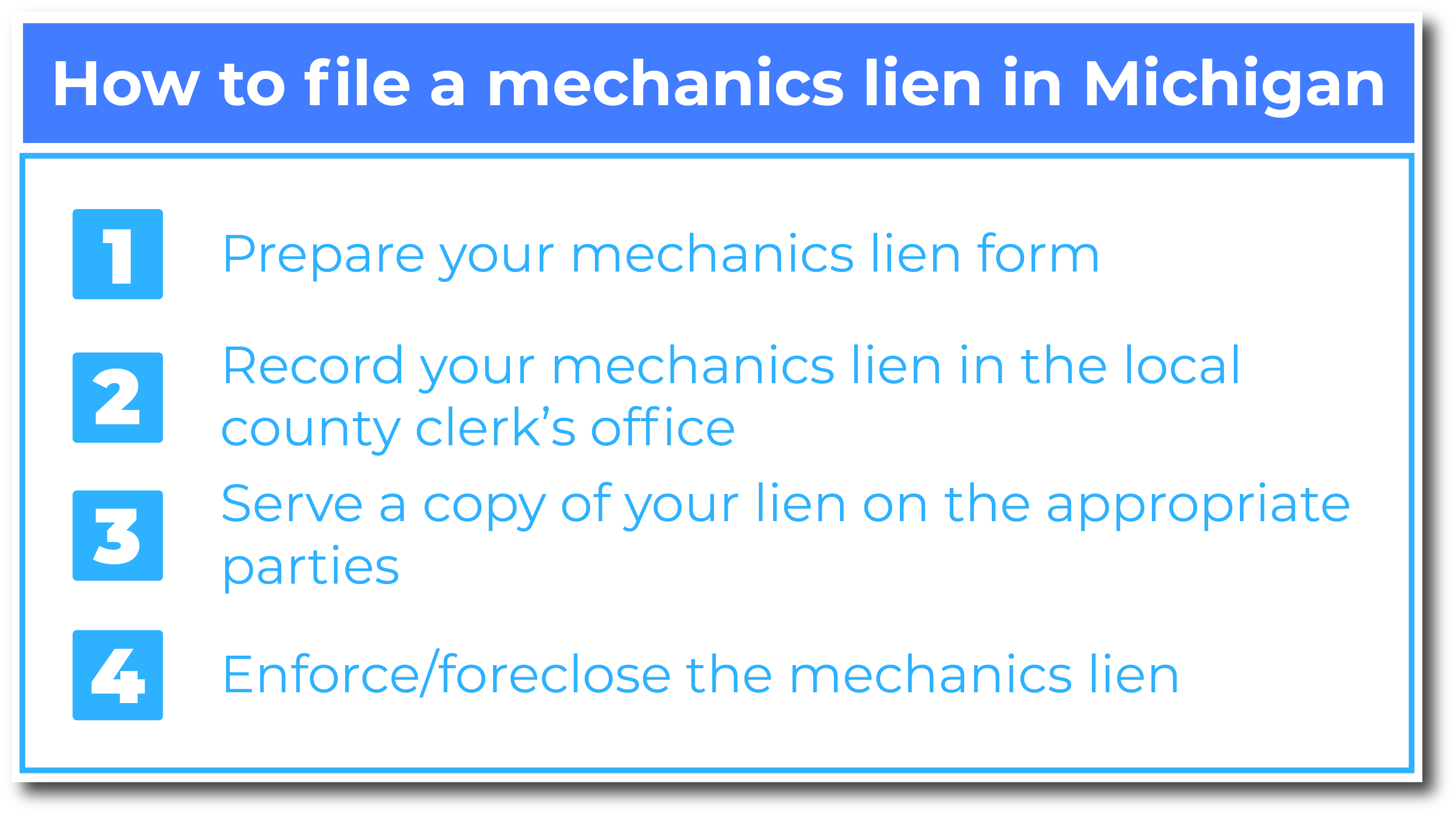 How to file a mechanics lien in Michigan