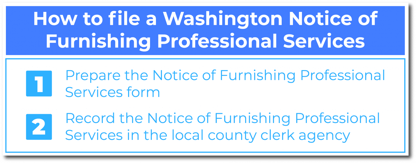 How to file a Washington Notice of Furnishing Professional Services