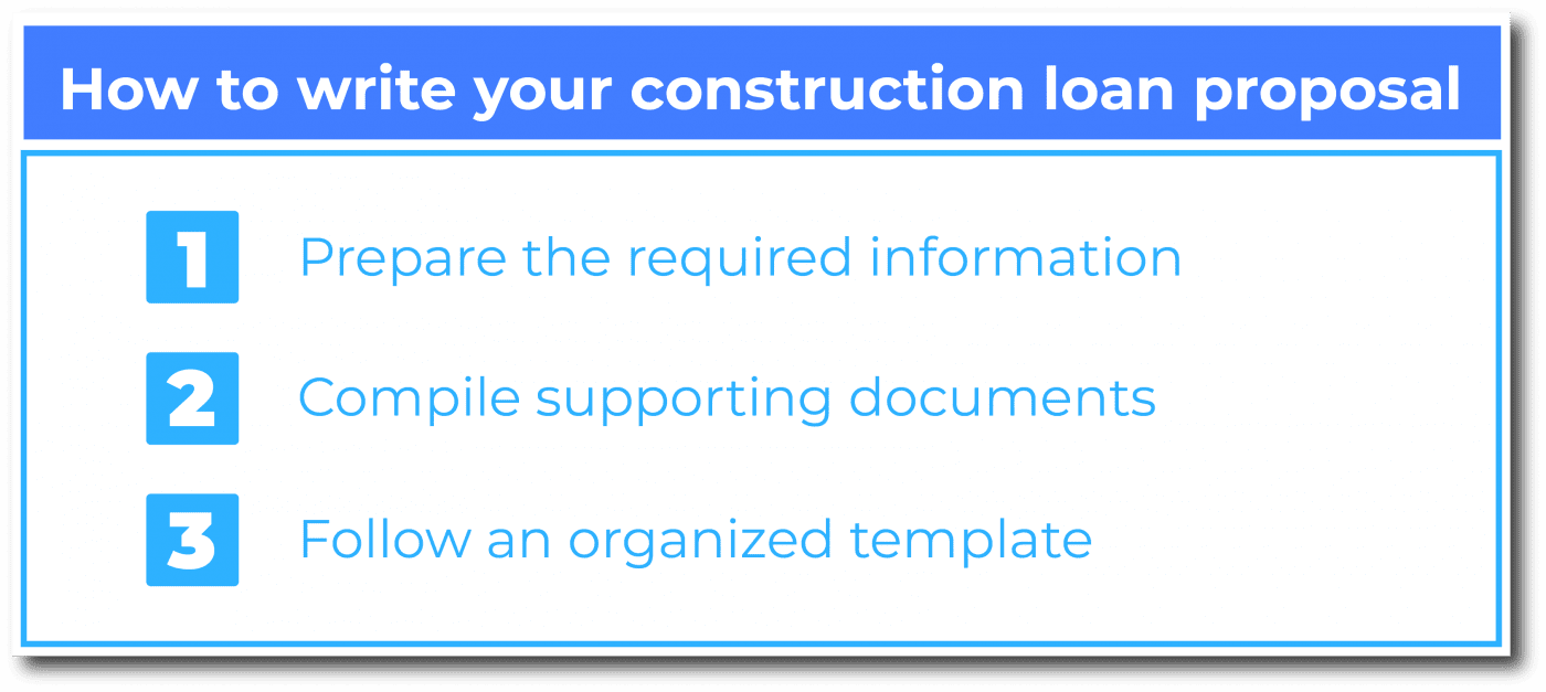 How to write your construction loan proposal