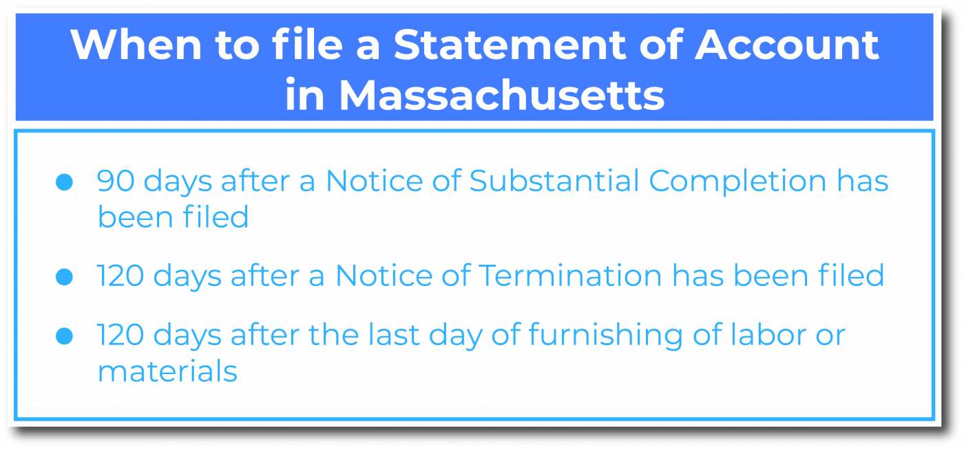 When to file a Statement of Account in Massachusetts