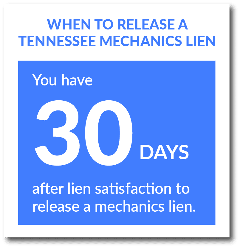 When to release a Tennessee Mechanics Lien