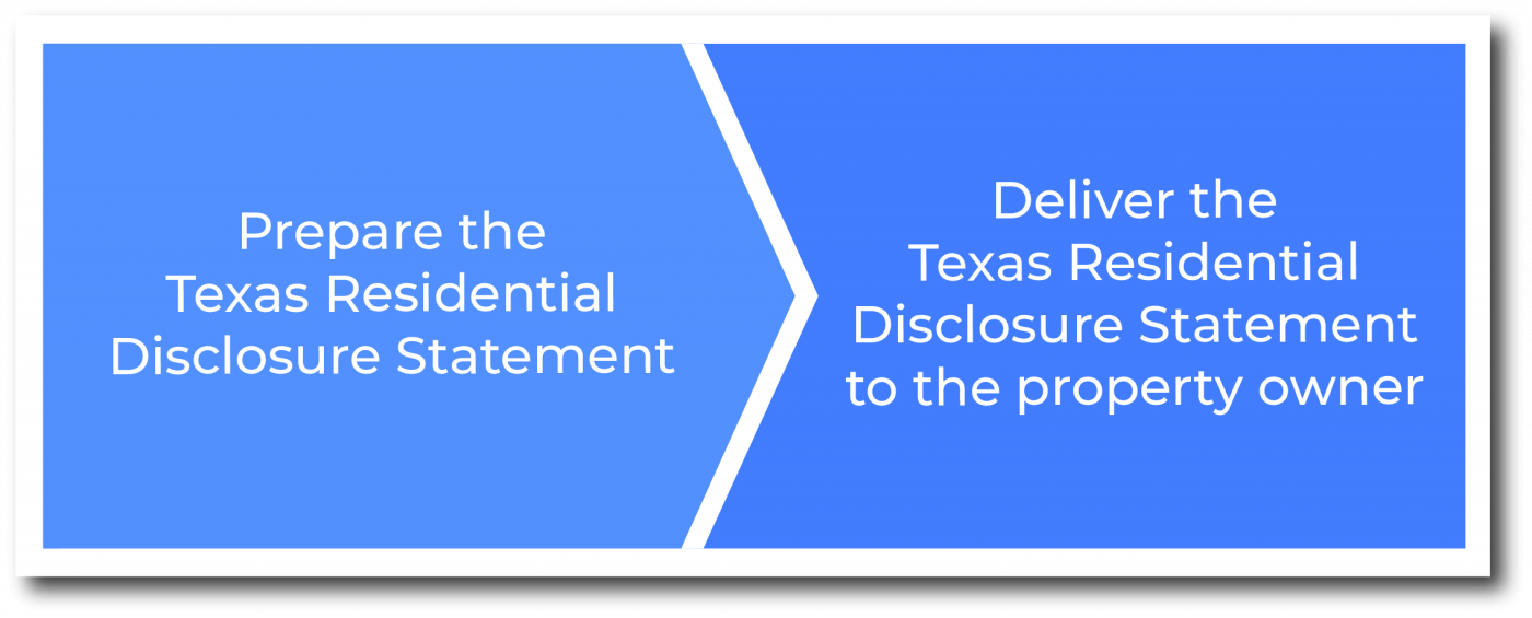 How to serve a Texas Residential Disclosure Statement
