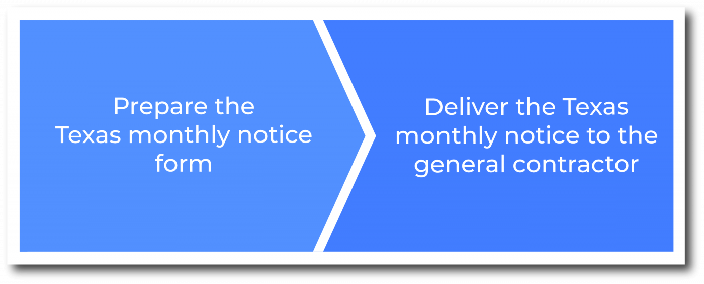 How to serve a Texas monthly notice in relation to construction bond claims