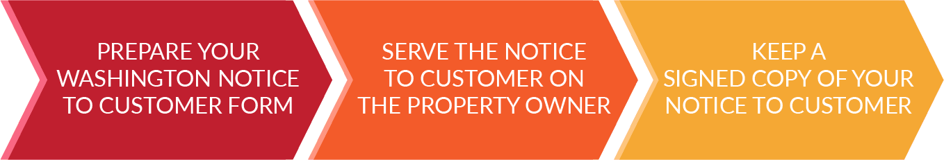 How to serve a Washington Notice to Customer