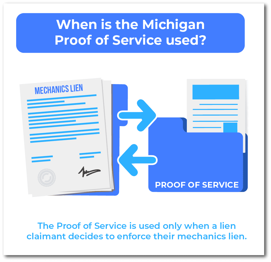 When is the Michigan Proof of Service used