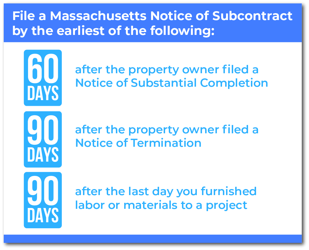 When to file a Massachusetts Notice of Subcontract