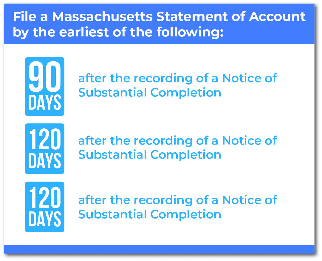 When to file a Massachusetts Statement of Account for general contractors