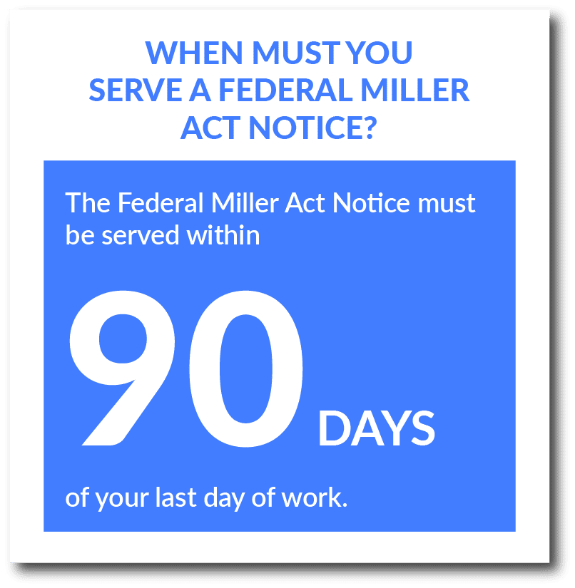 When must you serve a Federal Miller Act Notice