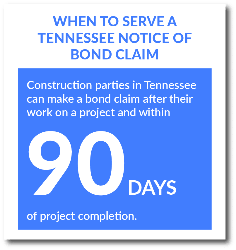 When to serve a Tennessee Notice of Bond Claim