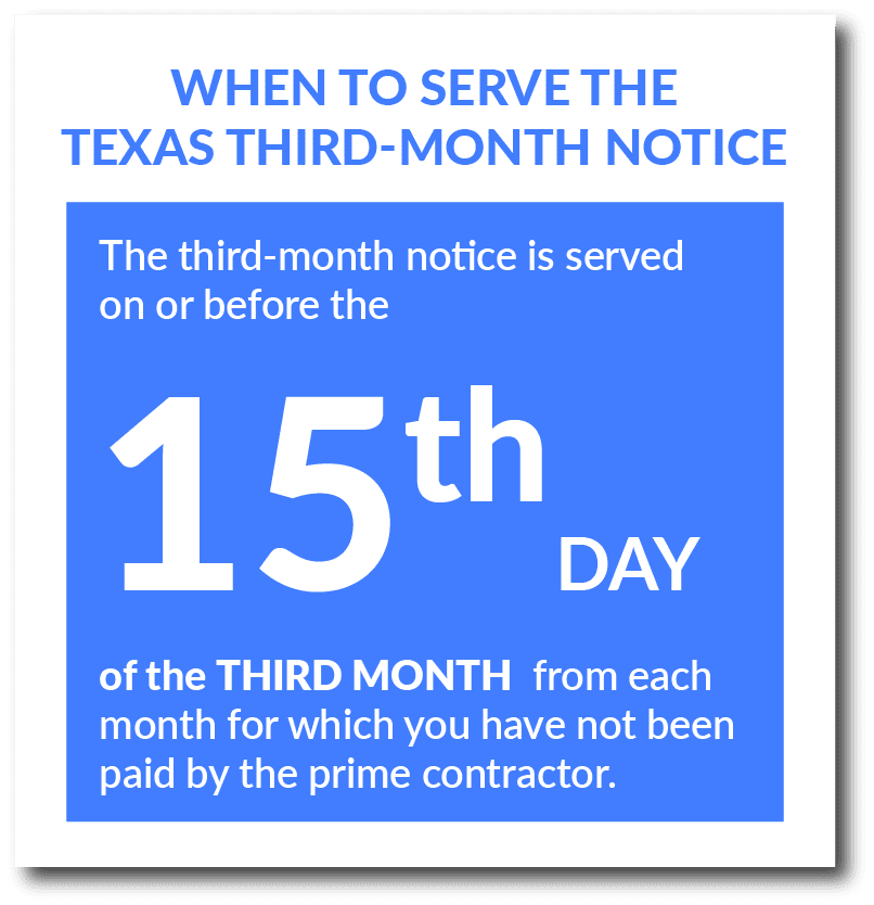 When to serve the Texas third-month notice