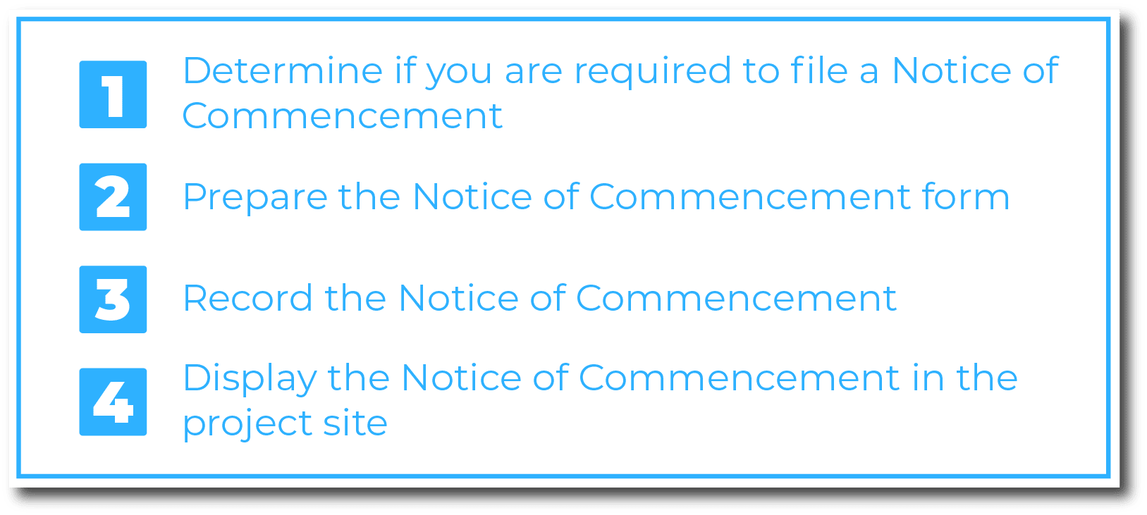 How to file a Notice of Commencement in non-residential projects