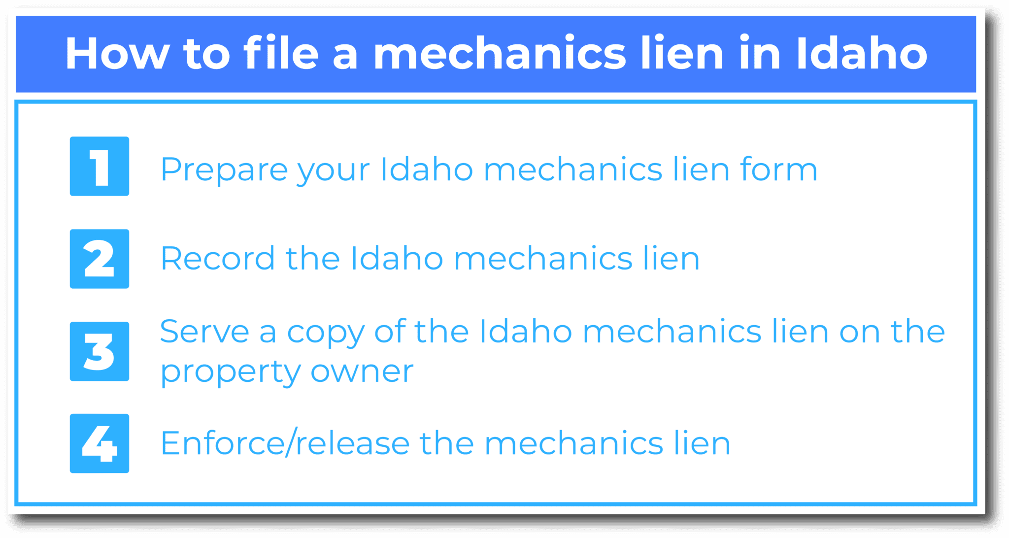 How to file a mechanics lien in Idaho