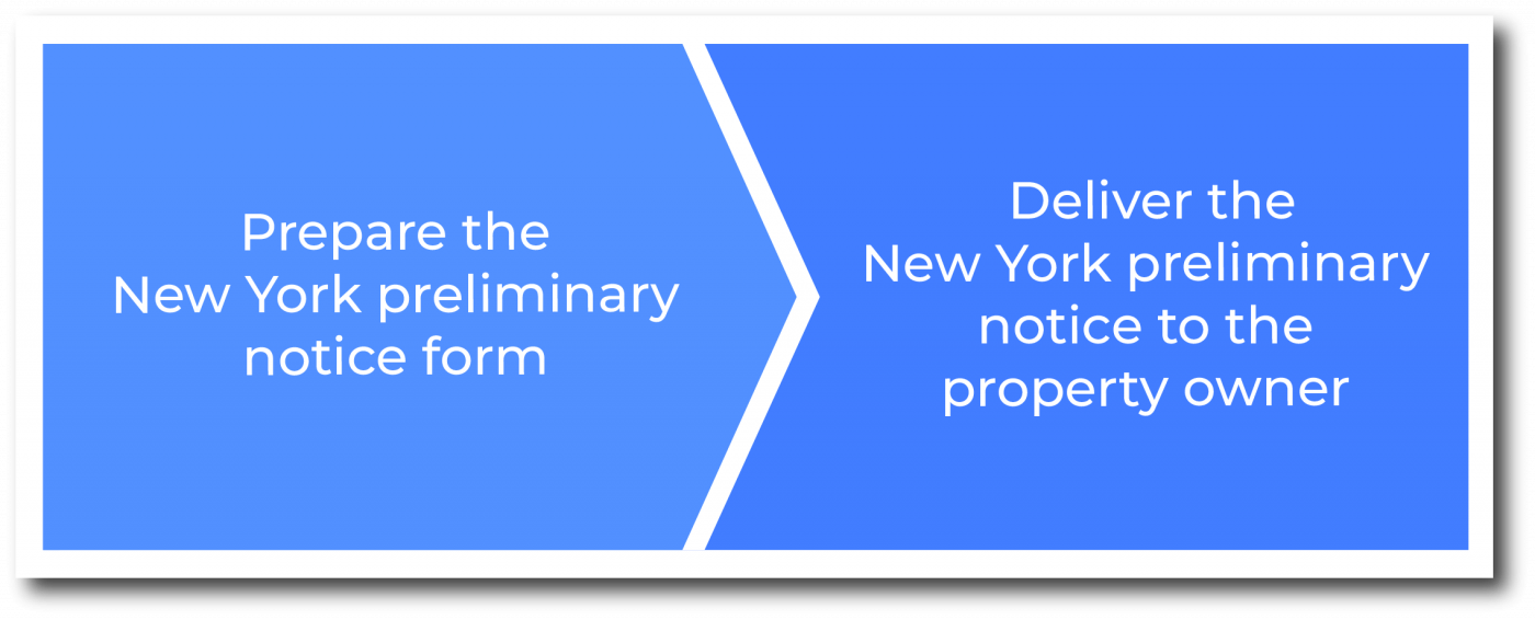 How to serve a New York preliminary notice