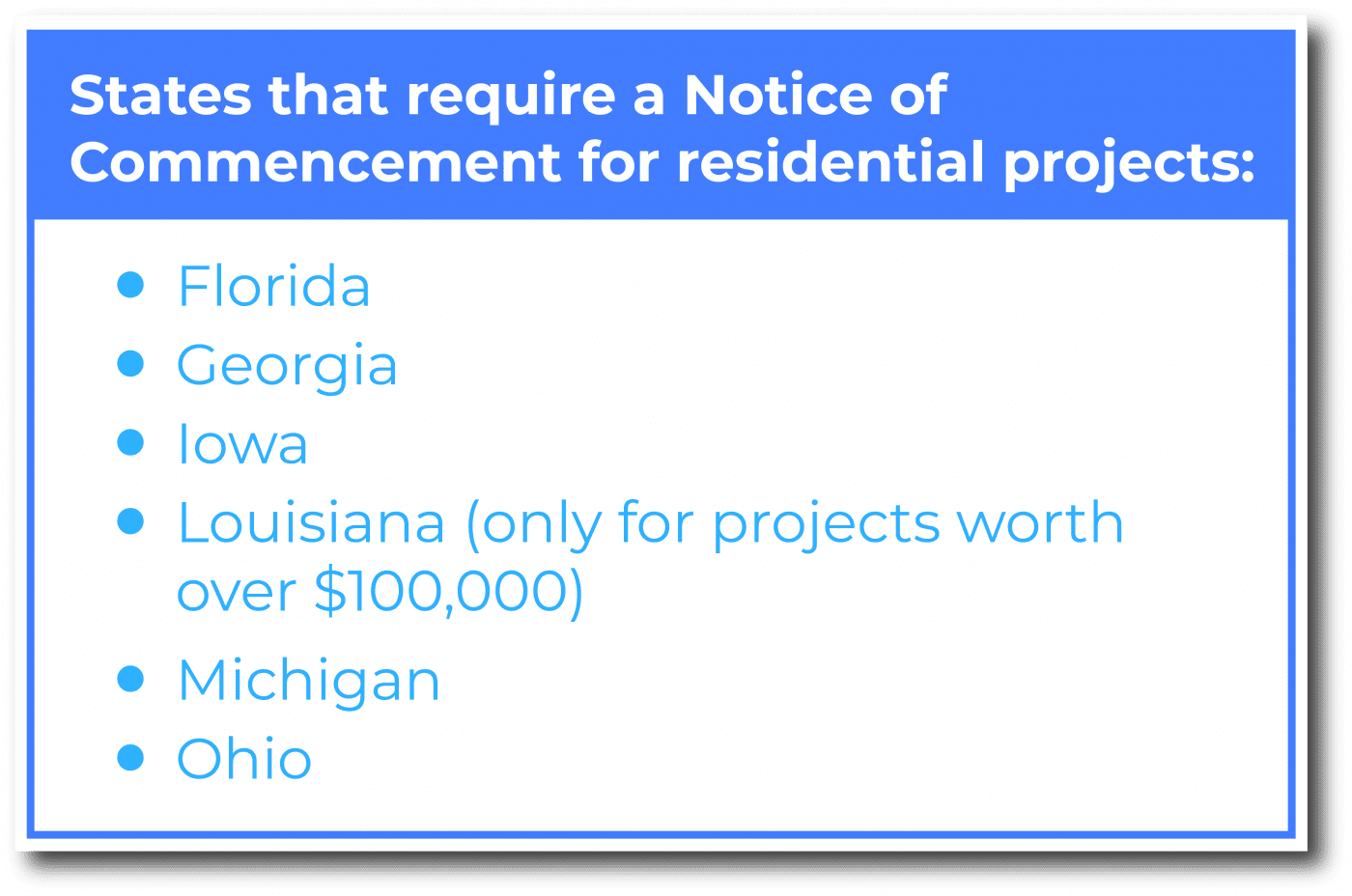 States that require a Notice of Commencement (residential)