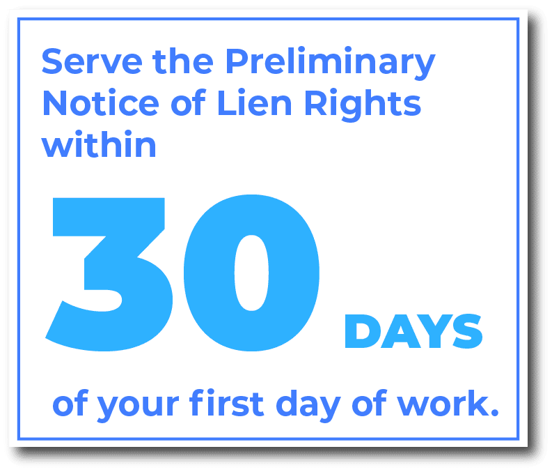 When to file a Georgia Preliminary Notice of Lien Rights