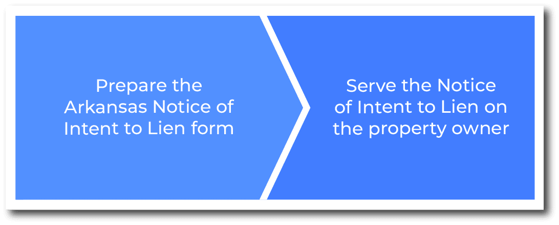 How to file an Arkansas Notice of Intent to Lien