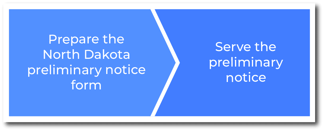 How to serve a North Dakota preliminary notice