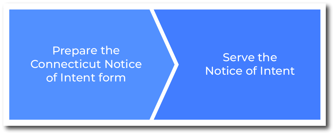 How to serve a Connecticut Notice of Intent