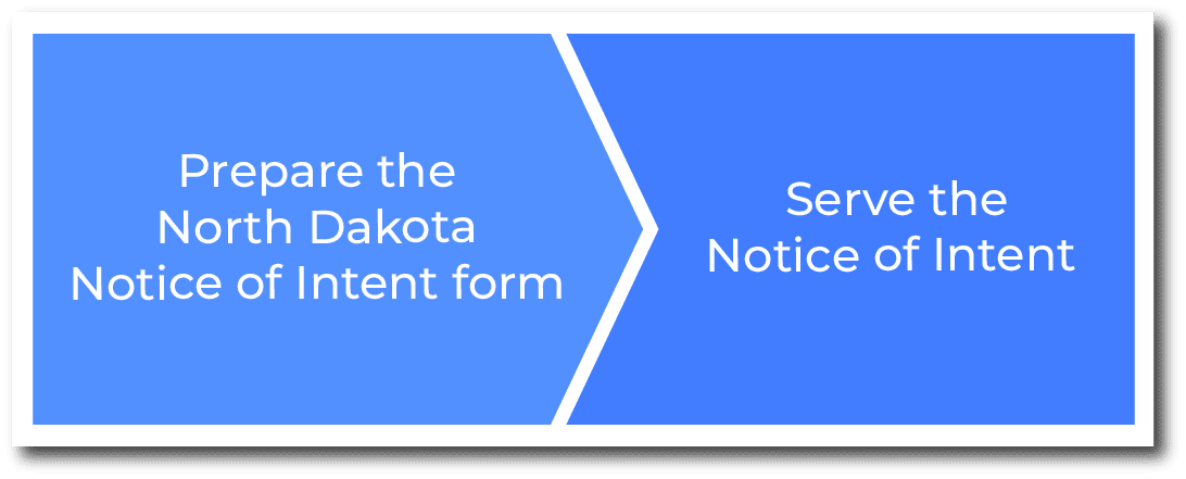 How to serve a North Dakota Notice of Intent