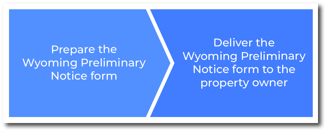 How to serve a Wyoming preliminary notice