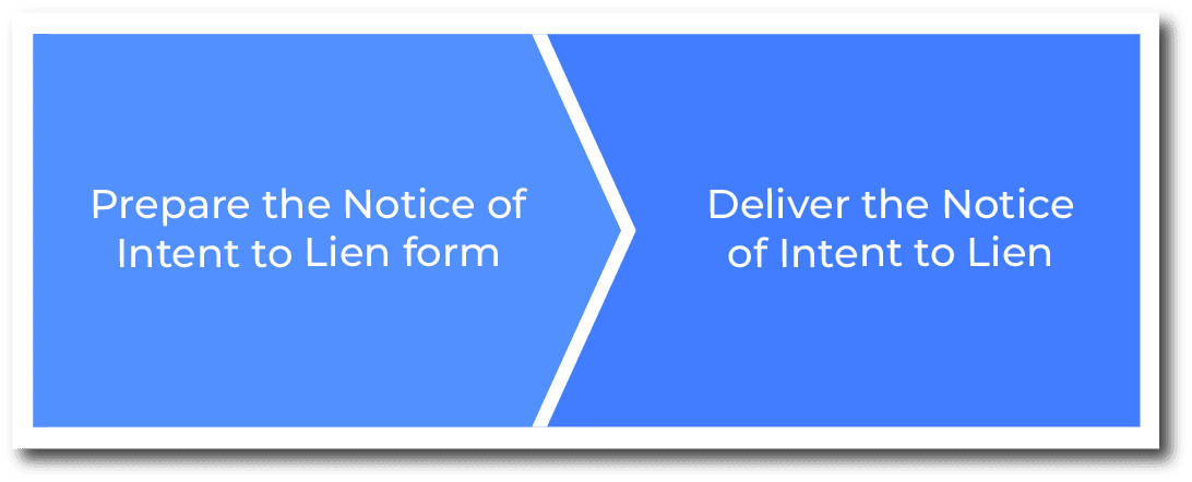 How to serve a Notice of Intent to Lien in Ohio