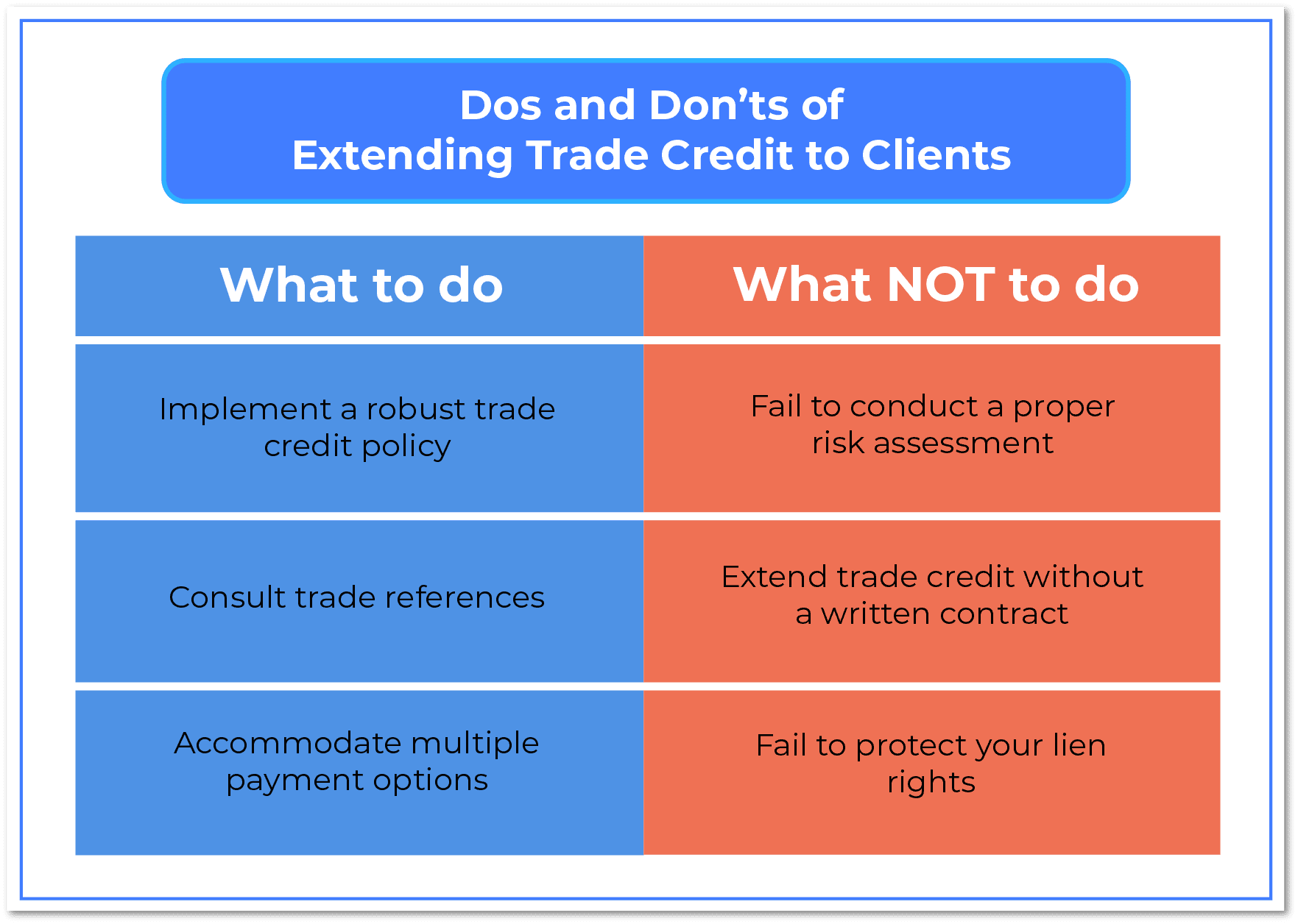 Dos and Don’ts of Extending Trade Credit to Clients